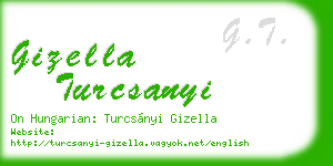 gizella turcsanyi business card