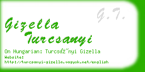 gizella turcsanyi business card